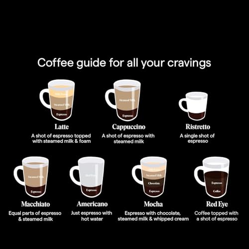 Image of Coffee Making Machine|Upto 20 Bar Pressure Rich Espresso Coffee Maker|Milk Frothing Nozzle|Push Button Operation|Removable Drip