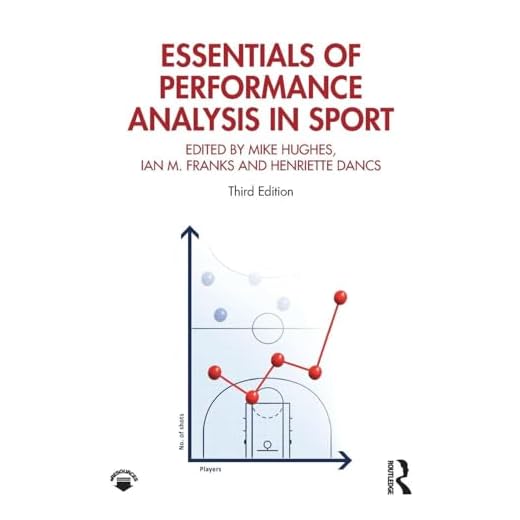 Essentials of Performance Analysis in Sport