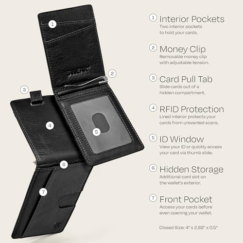 Swear Brands Full Grain Leather Wallet with RFID Blocking & Money Clip - Minimalist Bifold Wallet Holds 12 Cards - Easy Access Pull Tab - Ethically Sourced (Black)3