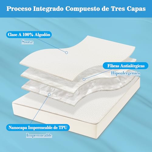 El mejor review de Colchones Queen Size hipoalergenicos - los mas comprados. 6 Imagen adicional