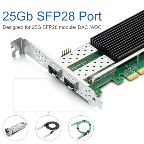 Image of H!Fiber 25Gb PIC-E Network Card with Intel E810 Controller, Dual SFP28 Port, PCI Express 4.0 X8, Ethernet LAN Adapter with Low Profile for Windows /Linux, Compare to Intel E810-XXVDA2, Support RDMA /PXE