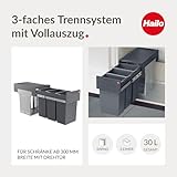 Einbau-Abfalleimer Test Einbau-Abfalleimer Test