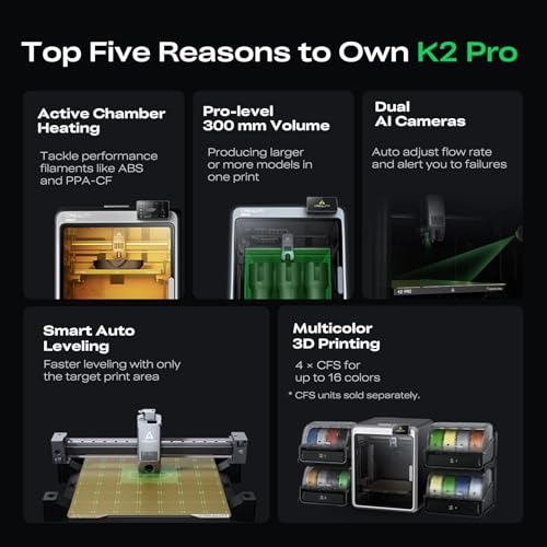 Image of Creality K2 Pro (A) 3D Printer, Support Multicolor Printing Needs CFS, 600mm /s Max High-Speed, Dual AI Camera, Fully Assembled Auto Leveling, 300x300x300mm Large Print Volume, for Pros & Hobbyists