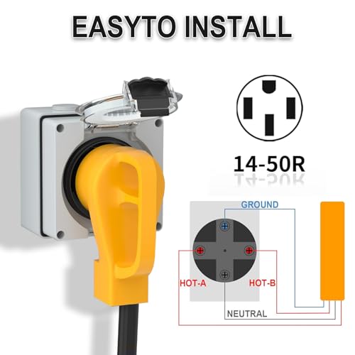 Suplevel 50 Amp RV Outlet Box, NEMA 14-50R 125/250 Volt RV Receptacle, Outdoor Weatherproof, with Waterproof Cable Glands 3 Pcs, for RV Camper Trailer Motorhome Electric Car Generator