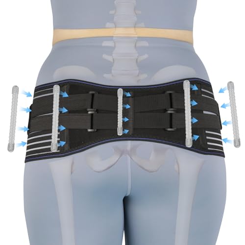 Sacroiliac Hip Belt, Sacroiliac SI Joint - Lower Back Support Brace for Women and Men,Trochanter Belt, Non-Slip, Adjustable &amp; Breathable Pain Relief Brace， Sciatica Pain Relief Devices