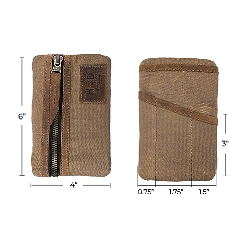 Pochette multitool compacte en toile cirée pour étui de rangement mini - 6