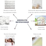 Generic B0CQHXYQDR lato 4