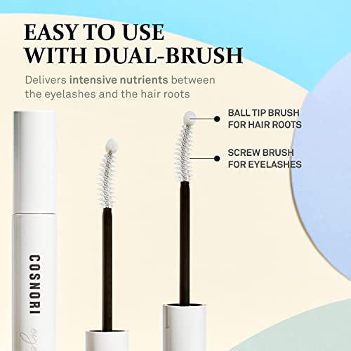 Cosnori Long Active Eyelash Serum - Eyelash Boost Serum – Eyebrow Growth Enhancer For Longer And Thicker – Vegan, Irritation Free- Peptides, Hyaluronic Acid, 0.3 Fl.oz. #TOP4