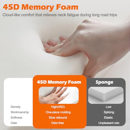 Miniatura 2 de Miosugo Almohada Cervical Para Coche, Cojín Cervical Con Varillas De Tres Ejes, Material De Esponja De Memoria Suave 45d , Cojín Cervical Mecánico Para Corregir La Postura, Color Marrón