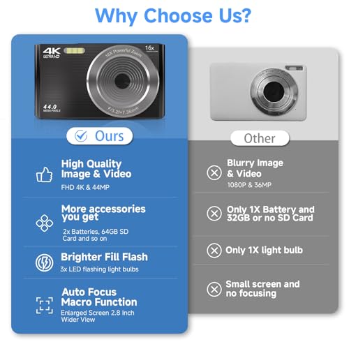 Câmera digital preta 2025 atualização 4K 44MP câmeras digitais para adolescentes, câmera digital apo