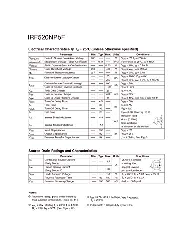 Chanzon IRF520N-TO-220AB-10 To-220Ab Nmos Mos N-Channel Power Mosfet Transistor, High-Performance Power Semiconductors thumb #4