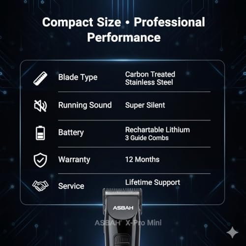 Image of ASBAH Professional X-Pro Mini Hair Clipper - High Efficiency, 3 Guide Combs, Carbon-Treated Precision Blades, Super Silent, Lithium Battery, One-Year Warranty, Lifetime Repairs & Service