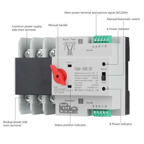 ATS inverseur de source automatique triphasé pour confort de la maison