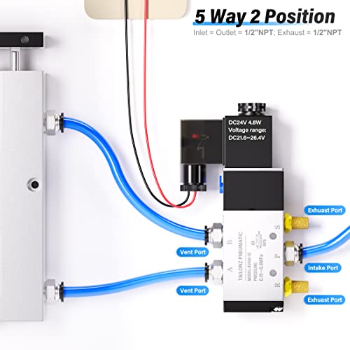 Image of TAILONZ 1 /2 inchNPT DC24V 4V410-15 Solenoid Valve 2-Position 5-Way Junction Box | Aluminum,Pilot-Operated Electric Valve with Single Coil,for Controlling Air,Water and Other in Industrial Automation Systems