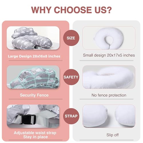 nursing pillow  breastfeeding pillows with security fence for enhanced support amp comfort  removable cotton cover adjustable waist strap newborn essentials must haves baby registry search