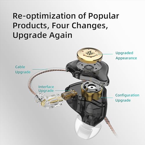 Audífonos, Electronics Imagen adicional