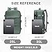 coowoz Travel Backpack For Women Men,Carry On Backpack,Hiking Backpack Waterproof Outdoor Sports Rucksack Casual Daypack Travel Essentials(Olive Green)