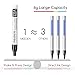 MEEDEN Artist Black & White Paint Pens - 10 Replaceable Tips & 1 Tweezer Acrylic Markers for Visible Large Capacity - Water-Based Quick Drying Paint Markers for Wood, Metal, Rock Painting, Canvas