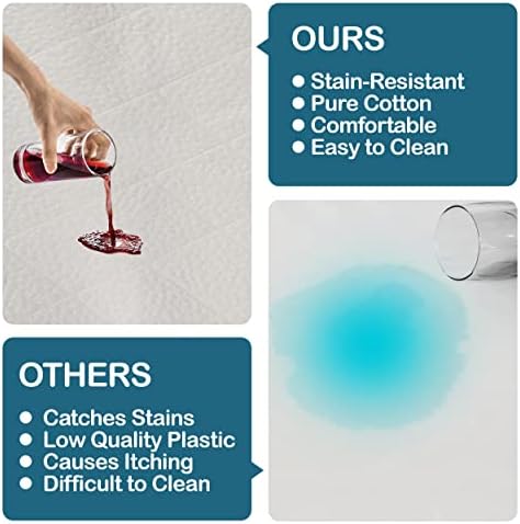 ZOUK Small Single Mattress Protector - Premium Bamboo Waterproof Mattress Protector Small Single Surface Mattress Cover, Anti Allergic & Bed Bug Proof - Small Single (75 X 190+35cm)