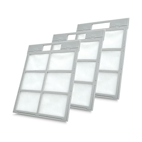 SereneLife Relax AZPAIRFLT3 Replacement Air Filters Pack of 3 White Cover