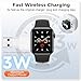 𝟐𝟎𝟐𝟓 𝐔𝐩𝐠𝐫𝐚𝐝𝐞 for Apple Watch Charger,Magnetic Portable iWatch Charger USB C&USB A Fast Wireless Charging Travel Watch Charger for iWatch Ultra2/Ultra/SE2/SE Series 10/9/8/7/6/5/4/3/2/1
