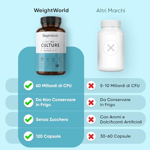 Fermenti Lattici Probiotici con Lactobacillus Gasseri, Lactobacillus Rhamnosus e Lactobacillus Reuteri, Fermenti Lattici con Inulina, Probiotici e Prebiotici per Flora Intestinale, Probiotico Completo - 3