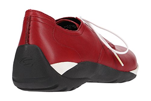 camel active