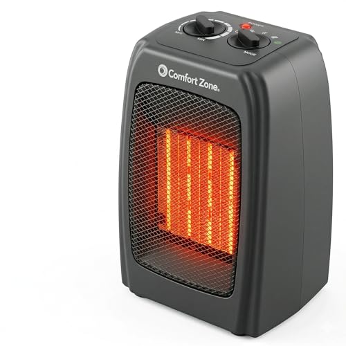 Comfort Zone CZ442E Personal Energy Save Ceramic Heater - 1500W Portable with Adjustable Thermostat, Tip-Over Switch & Overheat Protection, Black
