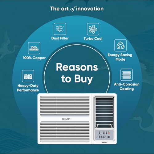 Image of Sharp 1.5 Ton 3 Star Fixed speed Window AC|5 years comprehensive warranty|100% Copper Condensor|Turbo Mode|Auto Restart|Heavy Duty|Cooling at 52C|2026 Model AF-WA18F3X-SCN