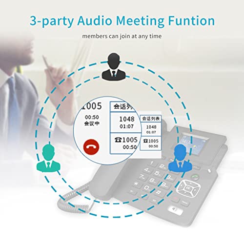 P03-4G Desktop Telefone Sem Fio 4G VOIP Phone Support 2 Contas SIP WIFI SIM Card com tela LCD Respos