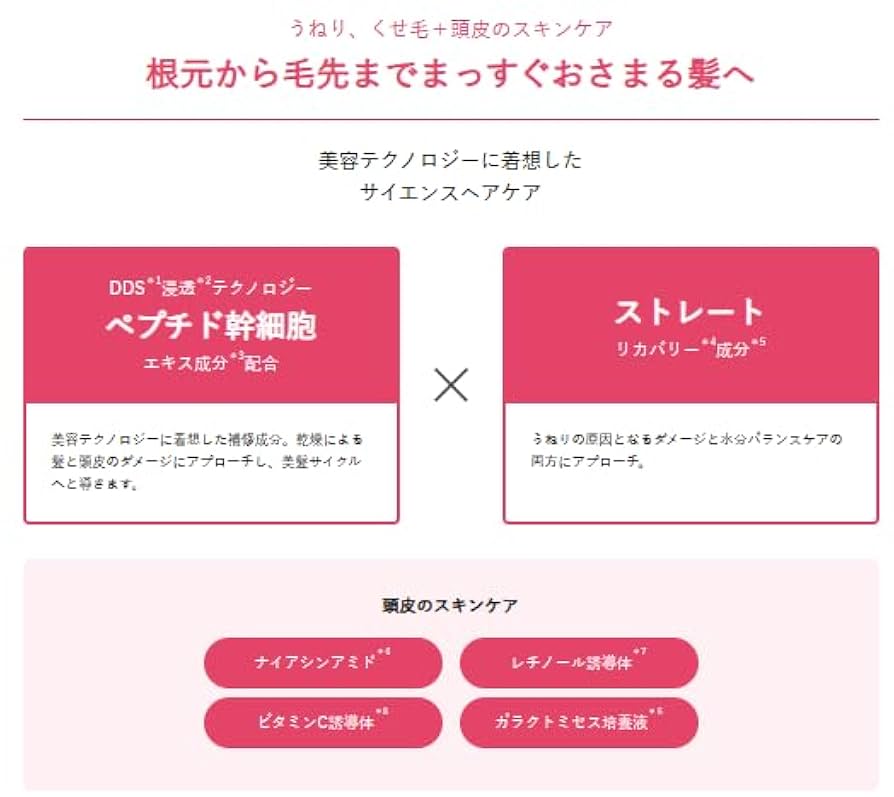 Amazon.co.jp: DRワンス SR シャンプー＆ヘアトリートメント DR