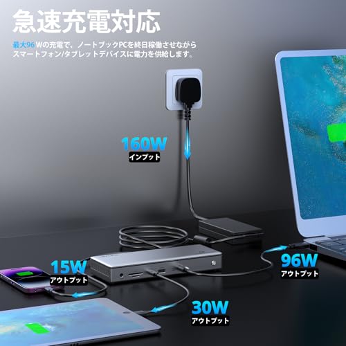 WAVLINK Thunderbolt 4ドッキングステーション WLAMJP2C-UTD45 の商品画像 4