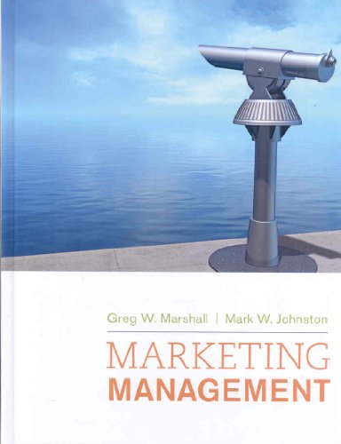Marketing Management view 2