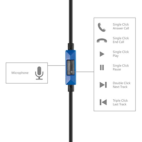 Vivanco SPX 60 In-Ear Sportkopfhörer mit Mikrofon für Smartphones und MP3-Player