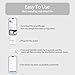 AiSeek Tuya Smart Plug,Mini with Energy Monitoring,Pro Series 15A Plug,2.4G Wi-Fi Outlets Support Alexa, Google Assistant, Time Schedule,ETL & FCC Certified, 4 Pack