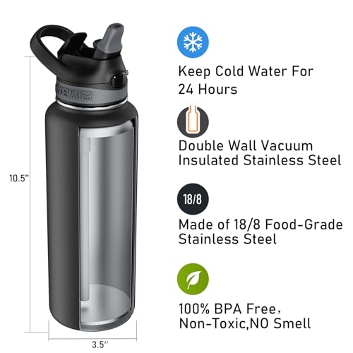 ICEWATER - 40 oz Insulated Water Bottle With Auto Straw Lid and Carry Handle, Leakproof Lockable Lid with Soft Silicone Spout, One-hand Operation, Vacuum Stainless Steel, BPA-Free (40 oz, Black) - Thumbnail 4