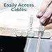 BLACK+DECKER Home Office Kit, 7 PCS Set, Desk Pad, 2-Port PD Charger, Ergonomic Mouse Pad, Phone Stand, Combo Cables, Cable Organizer, Workspace Accessories Perfect for Work-from-Home (White)