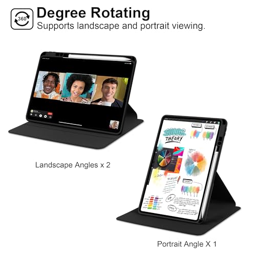 Étui Huawei MatePad Pro 11 pour éviter les rayures et chutes grâce au bouclier 360°