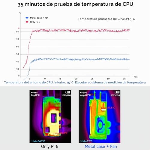 Carcasa Raspberry Pi 5 para centro multimedia y servidor en casa 5