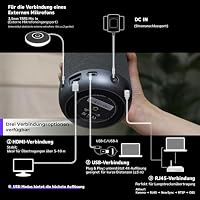 NEARITY 360 Alien 4K 8MP Webcam für Videokonferenz, 3 KI-Modi, Auto-Framing – Ansicht 9