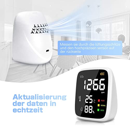 Medidor-de-CO2-Portatil-4-en-1-Medidores-Detector-de-CO2-Monitor-de-Calidad-del-Aire-Interior-con-Temperatura-Humedad-y-Autocalibracion-para-Casa-Oficina-Restaurante-Hotel Medidor-de-CO2-Portatil-4-en-1-Medidores-Detector-de-CO2-Monitor-de-Calidad-del-Aire-Interior-con-Temperatura-Humedad-y-Autocalibracion-para-Casa-Oficina-Restaurante-Hotel
