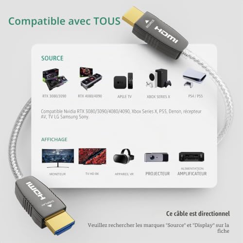 RUIPRO Câble HDMI 2.1 fibre optique 8K, certifié Ultra High Speed, 10 m – vue 6