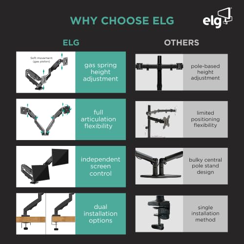 Image of ELG F160N Full 360 Swivel Dual Monitor Stand for Desk,Gas Spring Monitor Arms for 2 Screens 17 inchto 35''(9Kg Load for Each) Adjustable Double Monitors Mount,VESA Mount with C-Clamp &Grommet Base,Black