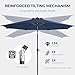 HOMSHADE 9ft Outdoor Patio Umbrella - Market Table Pool Deck Umbrella UPF50+ UV Protection with Push Button Tilt, Crank and 8 Sturdy Ribs (Navy Blue, No base)