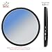 Beschoi 62mm Polarizer Filter 30 Layer Multi-Resistant Nano Coated Circular Polarizing Filter(CPL) with HD Optical Glass/Ultra Slim Frame, Reduce Glare/Enhance Contrast/Reduce Reflection