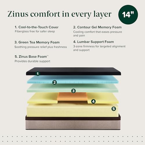 Image of Zinus Lumbar+ Premium Memory Foam Mattress - 14 Inch, Queen, Lumbar Support, Targeted Pressure Relief, Cooling Gel & Green Tea, Fiberglass Free, Medium Firm, CertiPUR-US & OEKO-TEX Certified