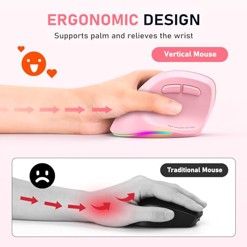 Image of MEETION Left-Handed Ergonomic Mouse, Vertical RGB Wireless Design, Pink | Comfortable vertical grip for left-handed users, rechargeable battery, Bluetooth 5.2 /3.0, USB-A receiver, 4 DPI settings