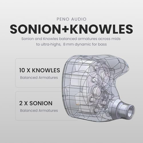 Image of 26-Driver Wired IEM in Ear Monitor with 10 Knowles + 2 Sonion BA + 8mm Dynamic, High-Transparency Resin, 0.78mm /mmcx, Flagship Full-Spectrum: HD Resolution, Deep Bass, Black (3.5 mm /mmcx)