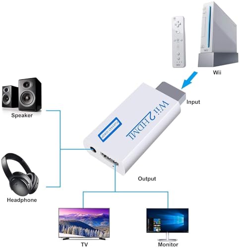 HDSUNWSTD Wii to HDMI 1080P Converter Wii2HDMI Adapter 3.5mm Audio Video Output Full HD 1080P Output - Thumbnail 4