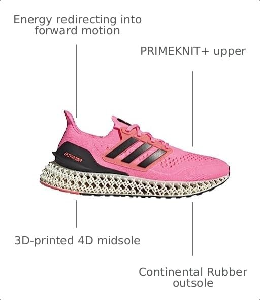 Image of adidas Ultra 4DFWD Shoes